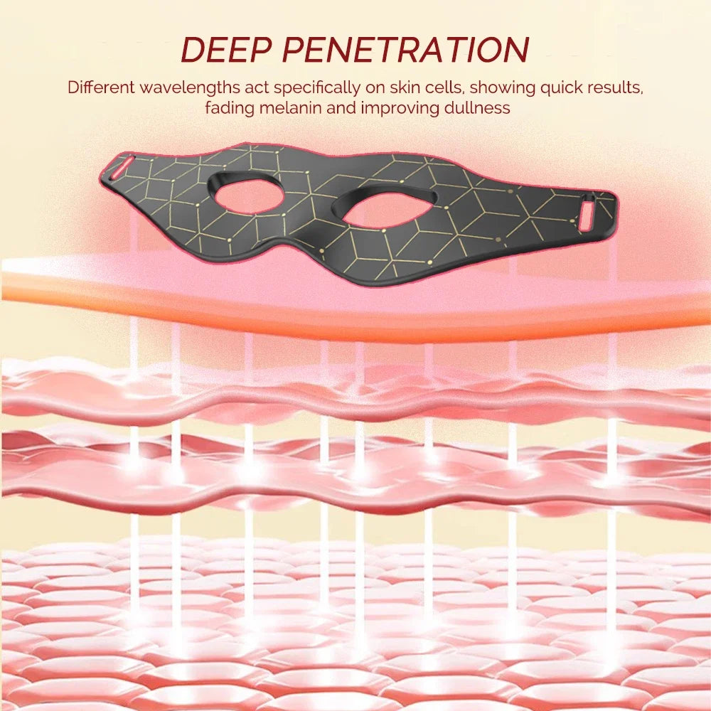 Lumira Eye Renewal Mask — 7-Color LED Photon Therapy for Fine Lines & Dark Circles